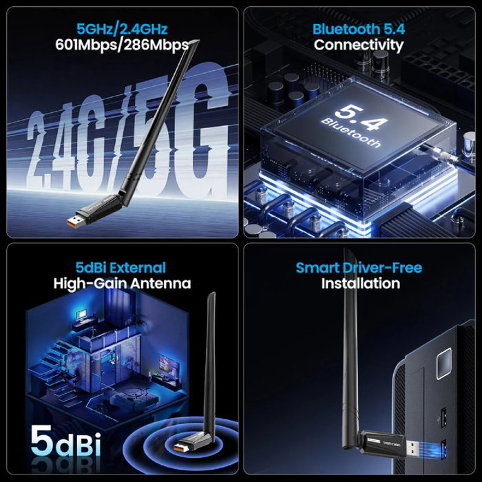 Vention Adaptador USB Wi-Fi 6 y Bluetooth 5.4 KDXB0 900Mbps Negro